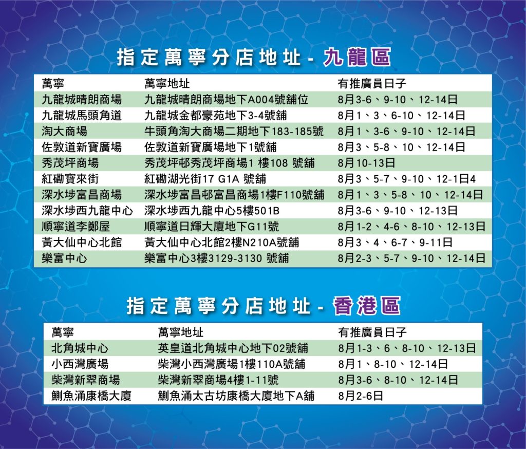 瑞一寶媒體活動相片