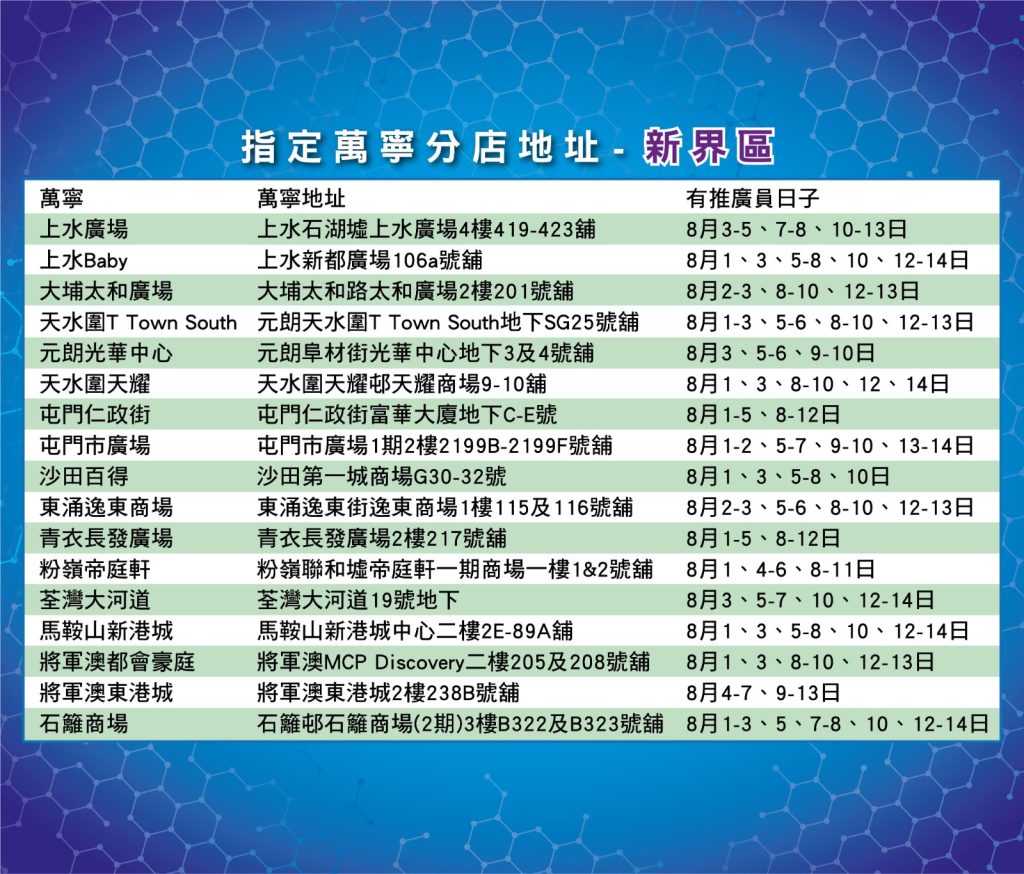 瑞一寶媒體活動相片